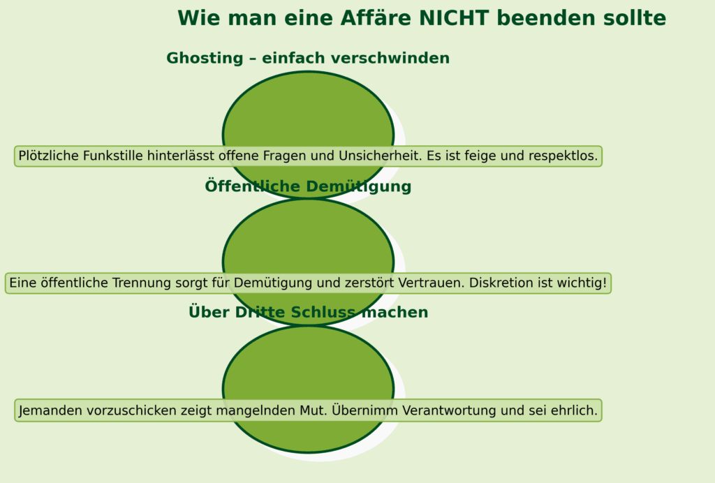 Wie man eine Affäre nicht beenden sollte Wie man eine Affäre nicht beenden sollte