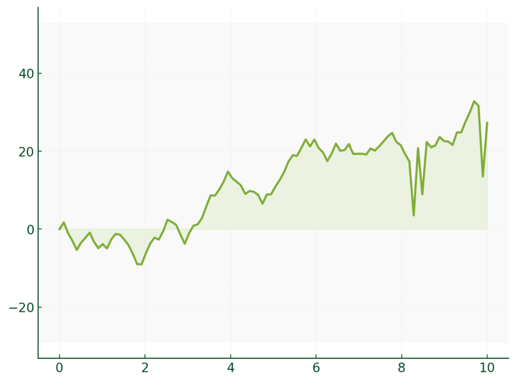 Fremdgehen verzeihen Fremdgehen verzeihen